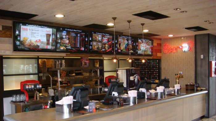 Οι επαγγελματικές λύσεις της LG στα Goodys Burger House